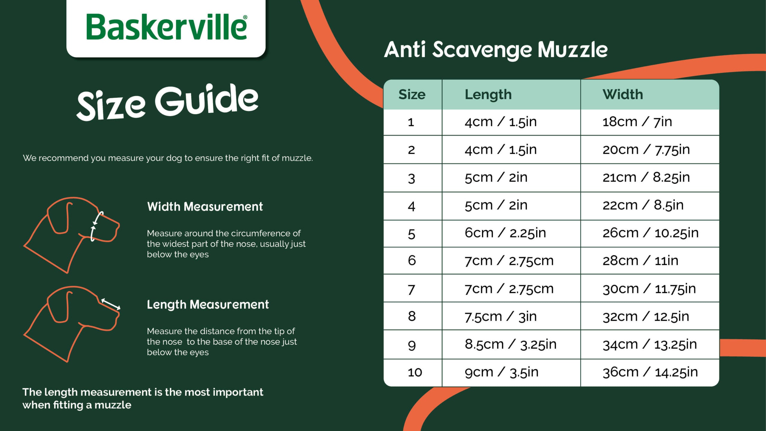 Baskerville Muzzle Size 1