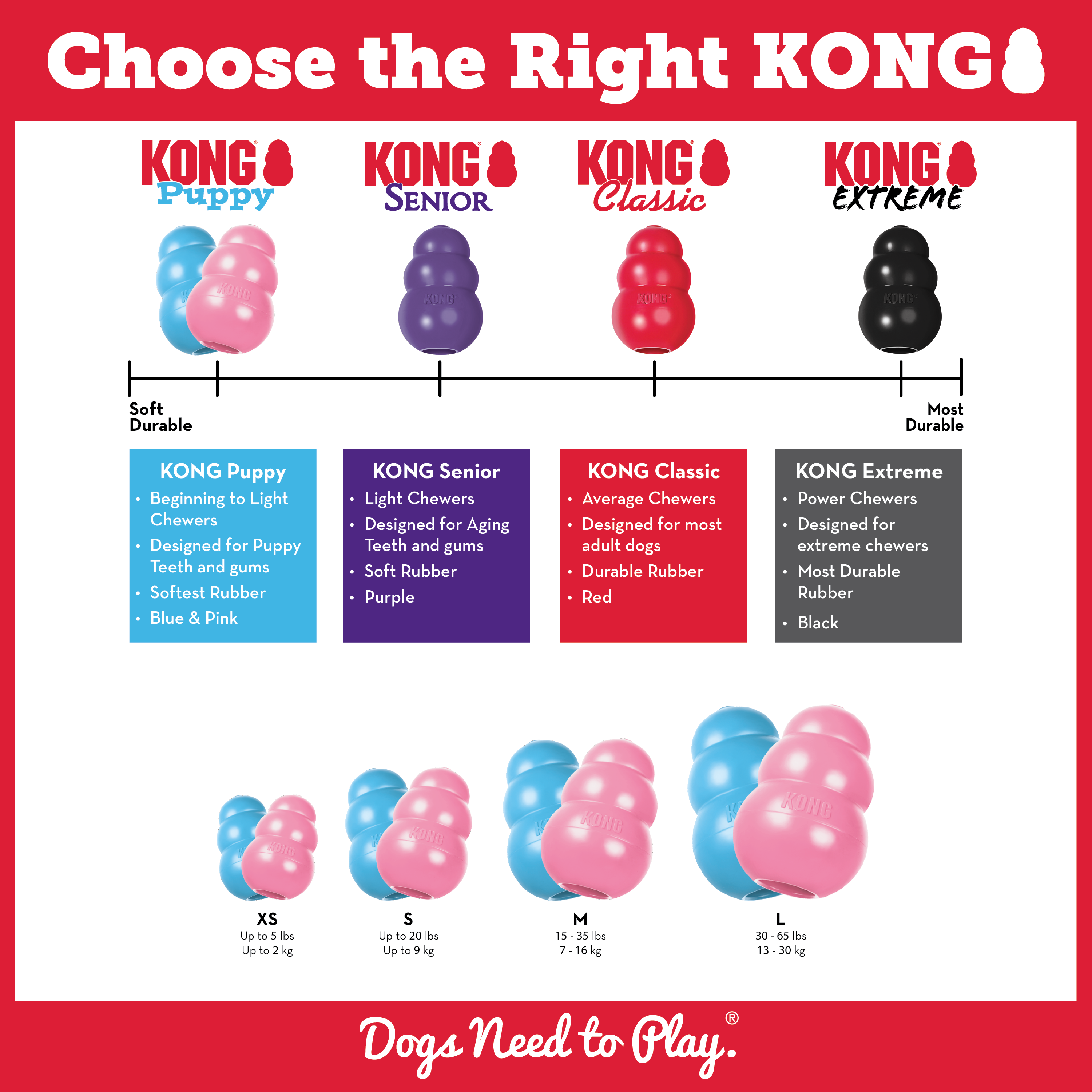 KONG Puppy Kong Pink/Blue X-Small