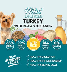 Naturo Mini Turkey & Rice 150g