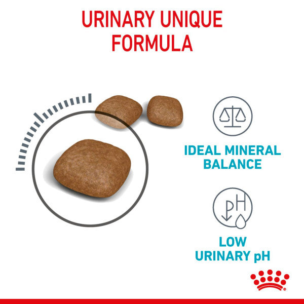 Royal Canin Feline Urinary Care 2kg