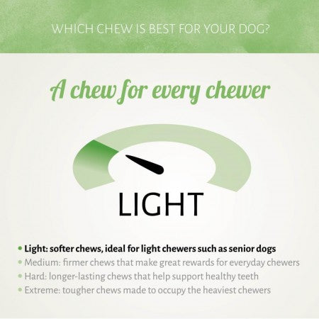 Antos Chicken D'light Sticks 100g - High-Protein Training Treats