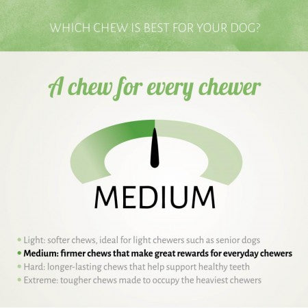 Antos Finest Poultry Brochettes 100 gr