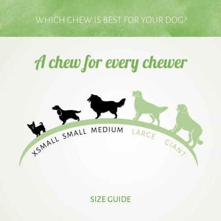 Antos Finest Poultry Brochettes 100 gr