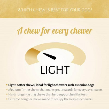 Antos Sweetieland Candy Cane