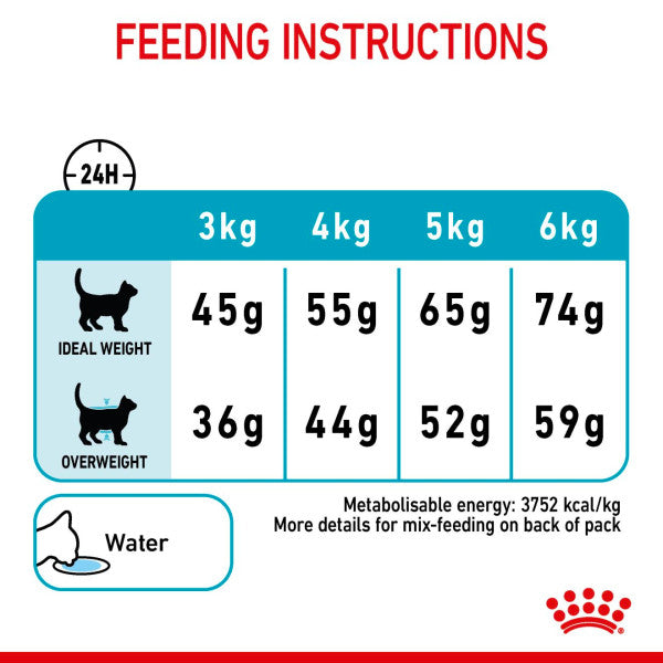 Royal Canin Feline Urinary Care 2kg