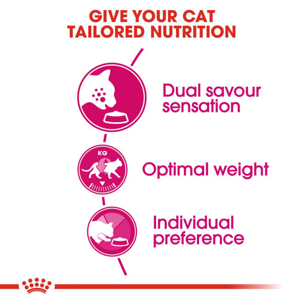 Royal Canin Cat Adult Exigent Savour