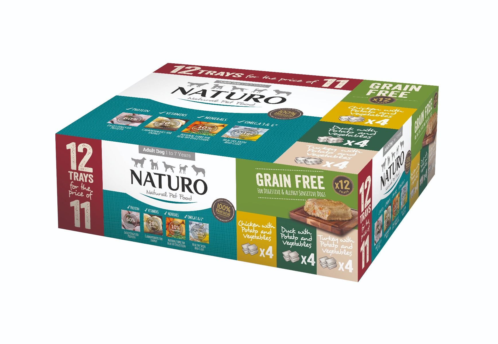 Naturo Adult 400g GF Poultry 12 Pack